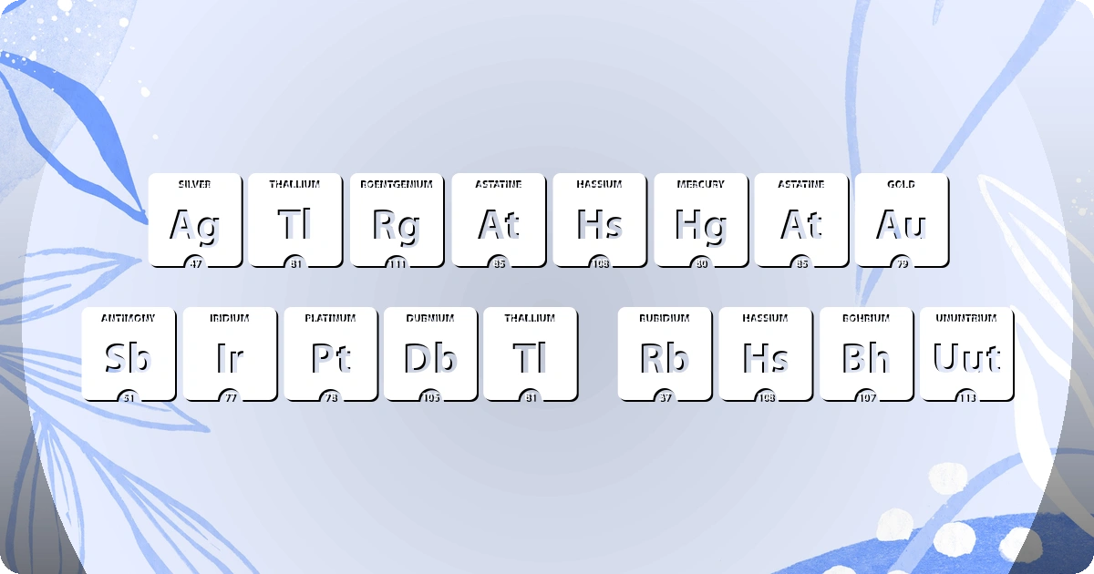 Periodic Table Font preview