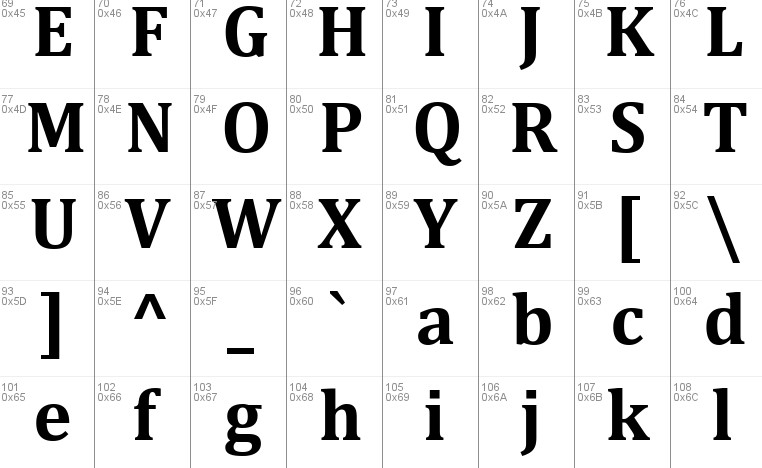 download free cambria font for mac