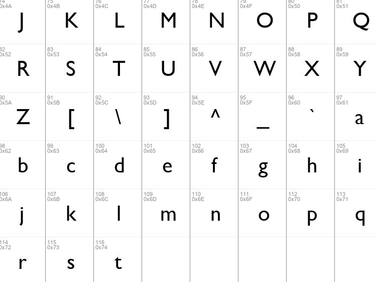 Gill Sans Font View