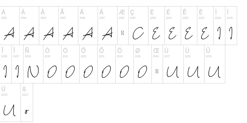 The Bohemian Font View
