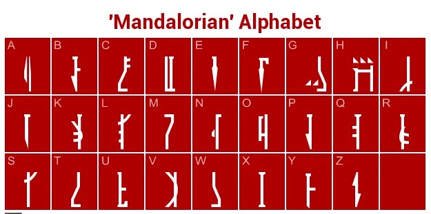 Mandalorian Font View